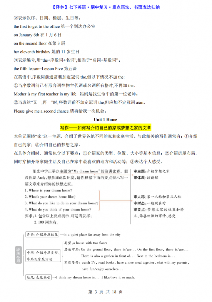 图片[3]-七年级（下）英语期中复习重点语法，书面表达归纳（译林版）.pdf-中小学科教辅资料