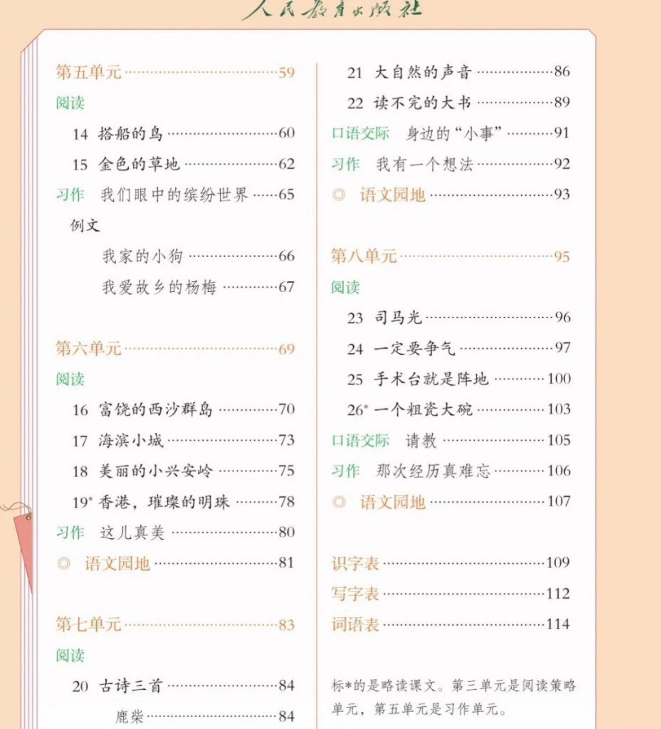 图片[2]-三年级（上）语文课堂笔记.pdf-中小学科教辅资料