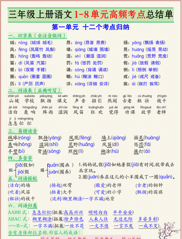 新三上语文复习1-8单元高频考点总结单（26页）.pdf-中小学科教辅资料