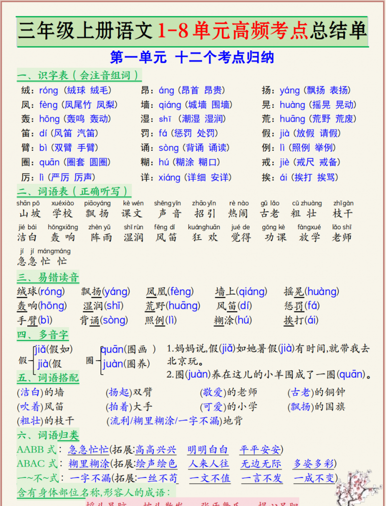 图片[1]-新三上语文复习1-8单元高频考点总结单（26页）.pdf-中小学科教辅资料