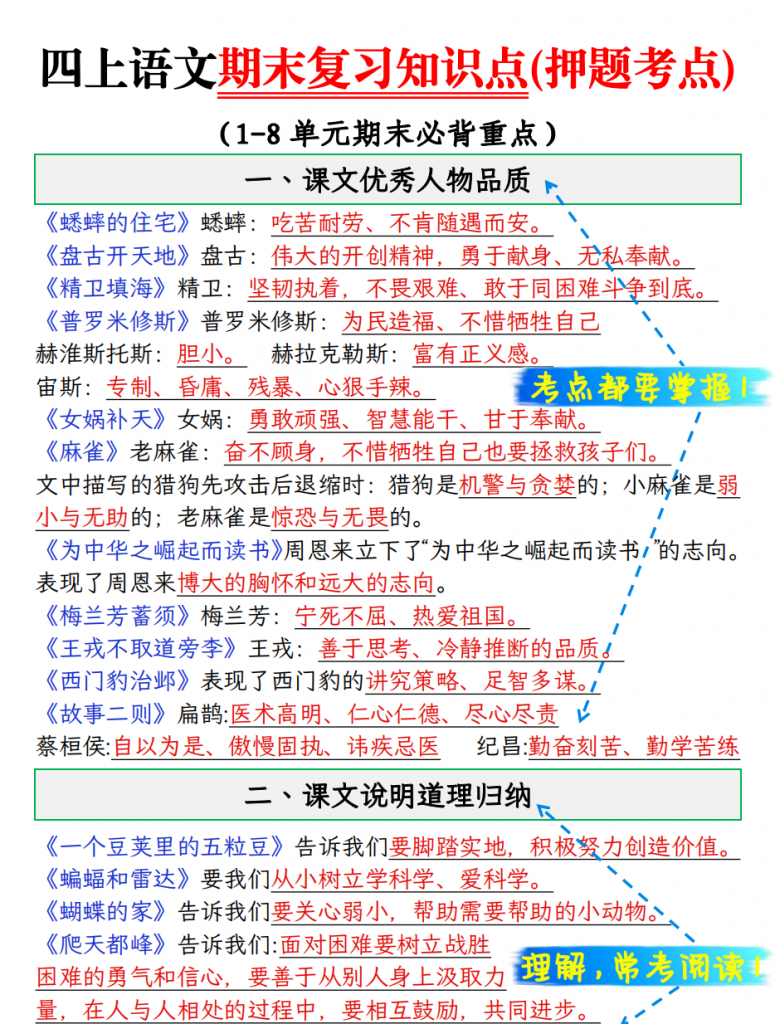 图片[1]-四上语文期末复习知识点(押题考点)-25页.pdf-中小学科教辅资料
