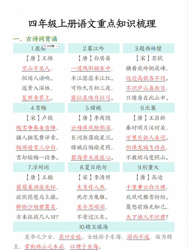 四年级上册语文《重点知识内容梳理》.pdf-中小学科教辅资料