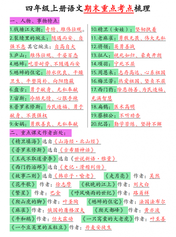 四年级（上）语文期末重点考点梳理.pdf-中小学科教辅资料