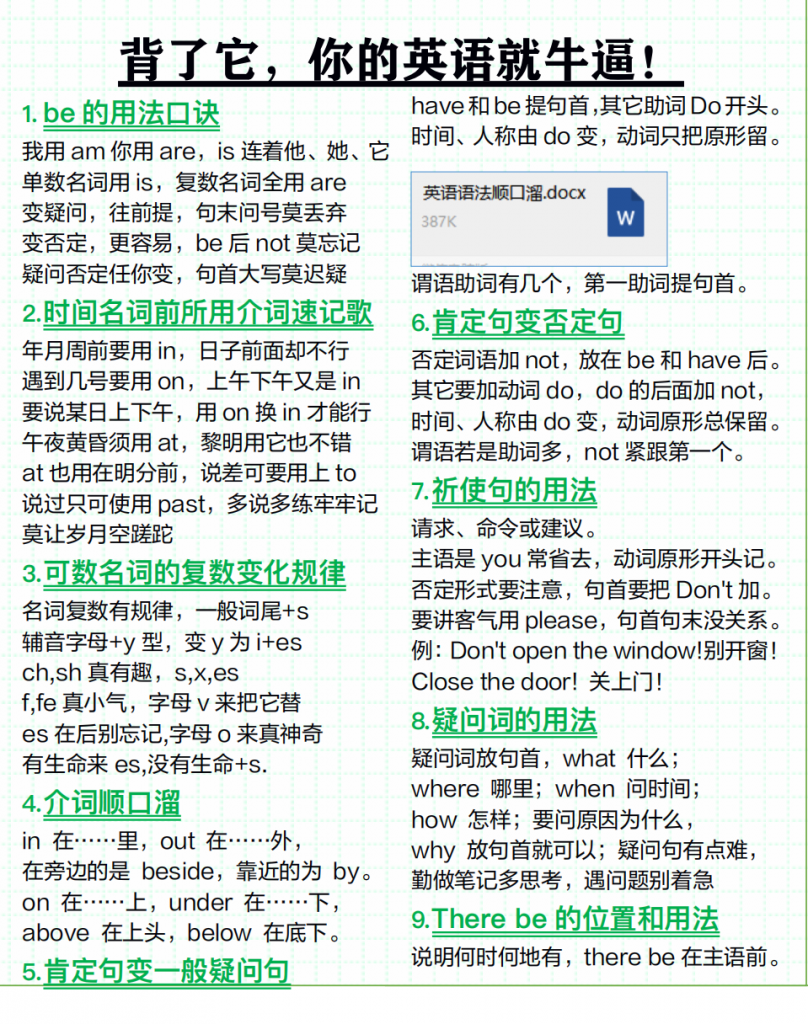 图片[1]-51条英语语法顺口溜.pdf-中小学科教辅资料