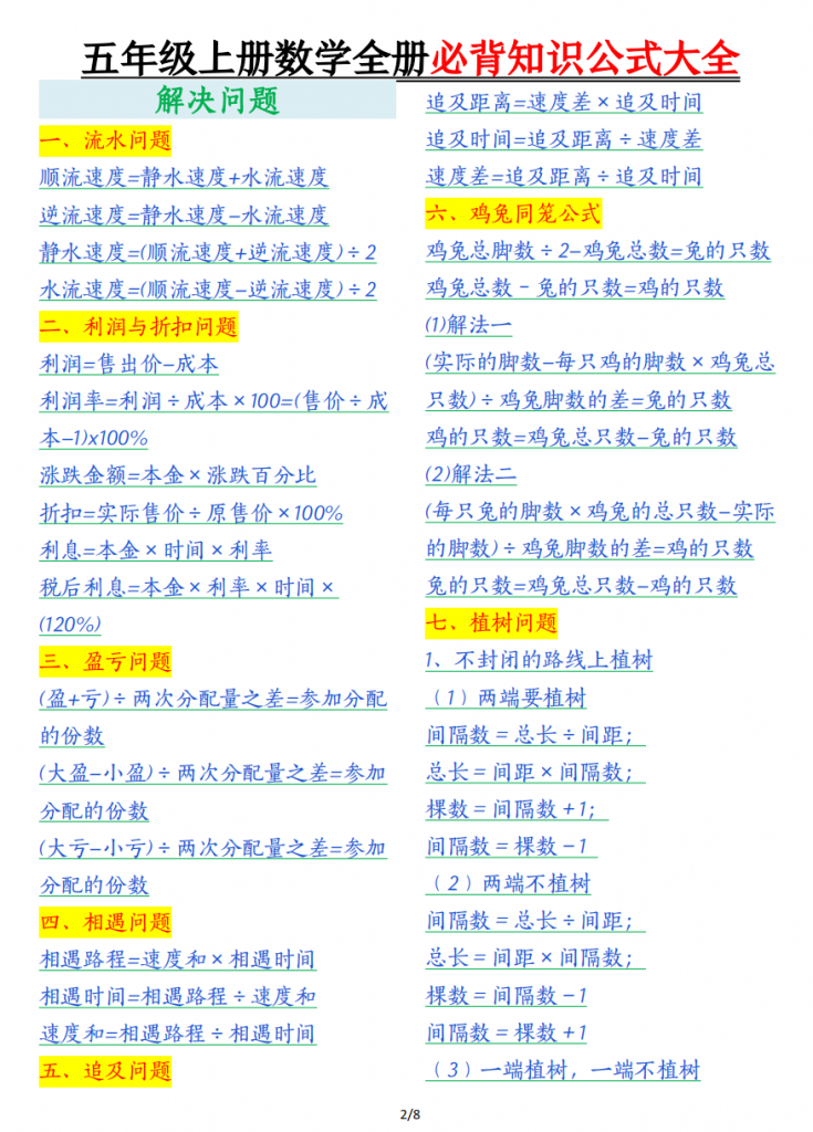 图片[2]-五年级（上）数学 全册必背知识公式大全.pdf-中小学科教辅资料