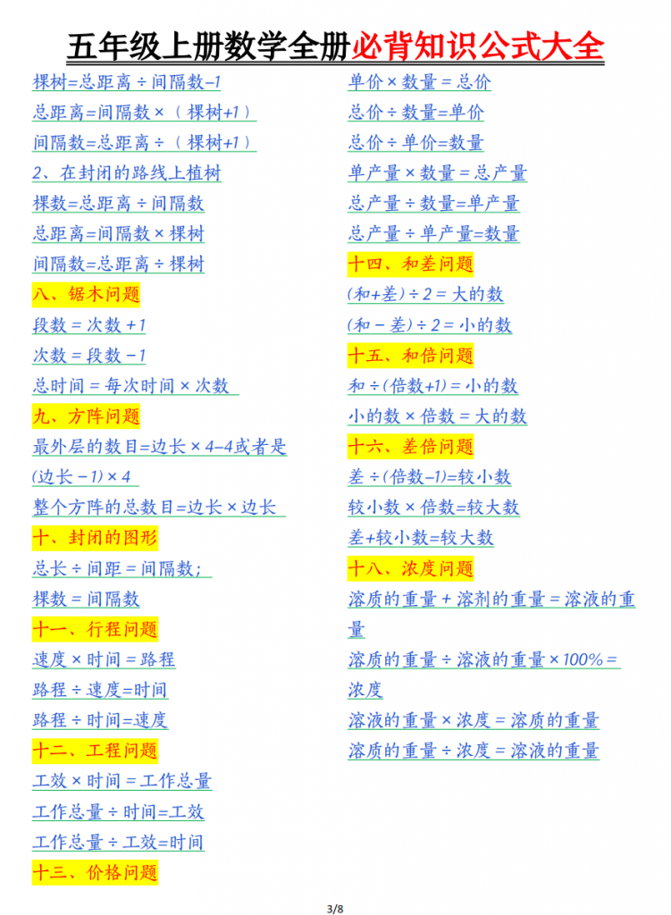 图片[3]-五年级（上）数学 全册必背知识公式大全.pdf-中小学科教辅资料