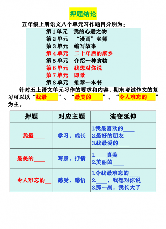 五年级（上）语文 期末押题作文优秀范文.pdf-中小学科教辅资料