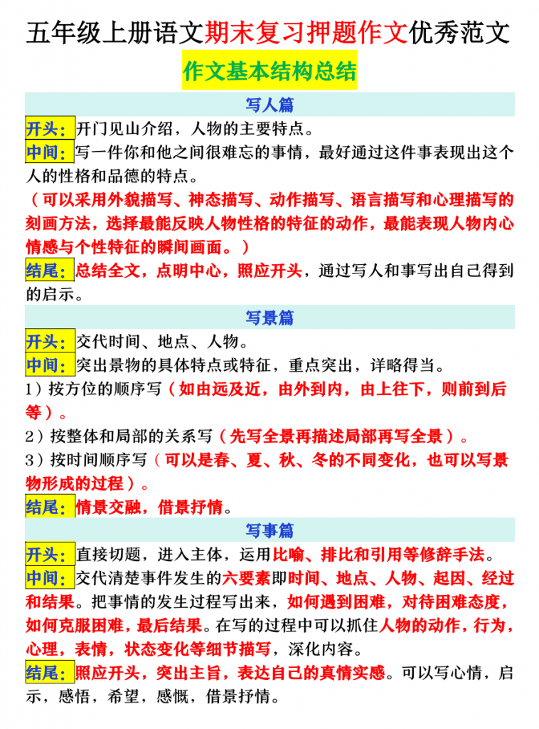图片[2]-五年级（上）语文 期末押题作文优秀范文.pdf-中小学科教辅资料