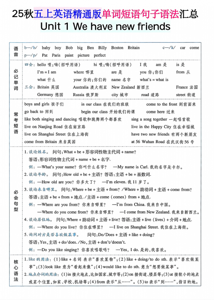 图片[1]-五年级（上）英语 单词短语句子语法汇总人教精通版.pdf-中小学科教辅资料