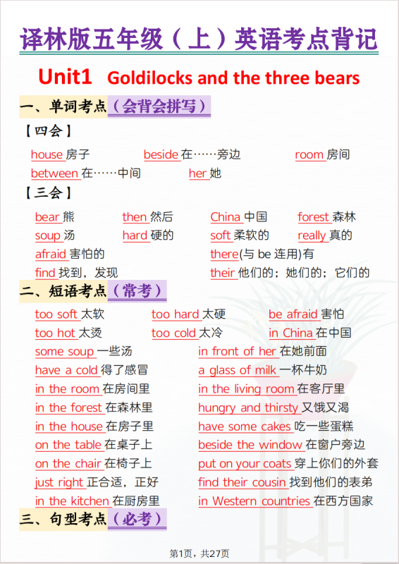 五年级（上）英语 考点背记《译林版》.pdf-中小学科教辅资料