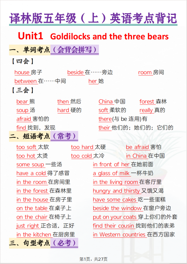 图片[1]-五年级（上）英语 考点背记《译林版》.pdf-中小学科教辅资料