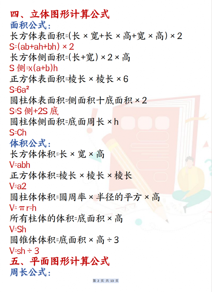 图片[2]-六年级（上）数学 必背公式汇总.pdf-中小学科教辅资料