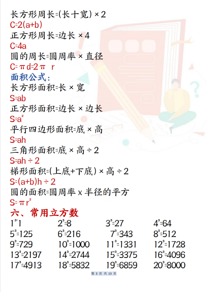 图片[3]-六年级（上）数学 必背公式汇总.pdf-中小学科教辅资料