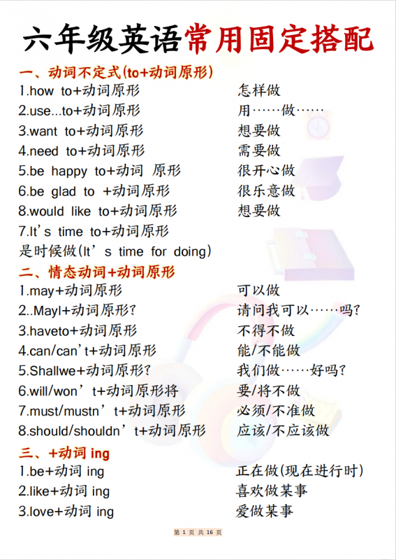 六年级（上）英语 常用固定搭配.pdf-中小学科教辅资料