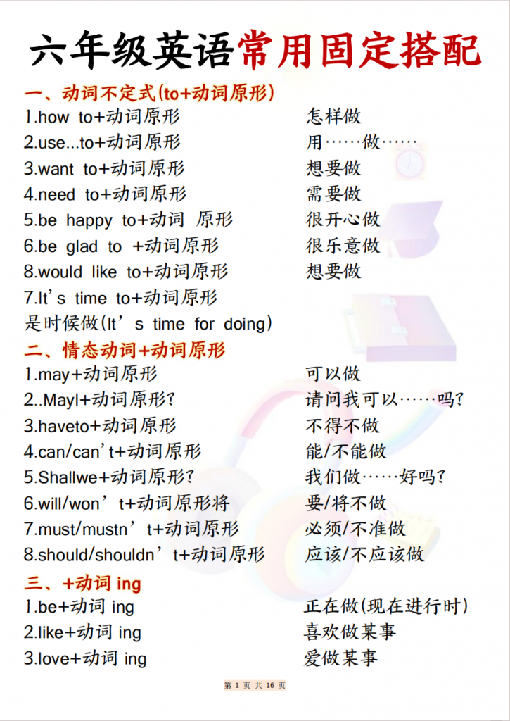 图片[1]-六年级（上）英语 常用固定搭配.pdf-中小学科教辅资料