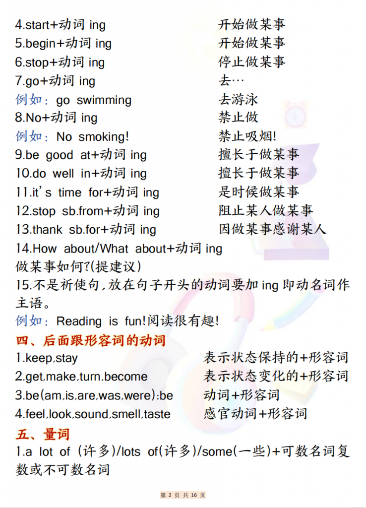 图片[2]-六年级（上）英语 常用固定搭配.pdf-中小学科教辅资料