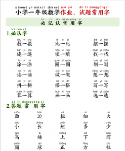 一年级（语文）上数学必记认常用字.pdf-中小学科教辅资料