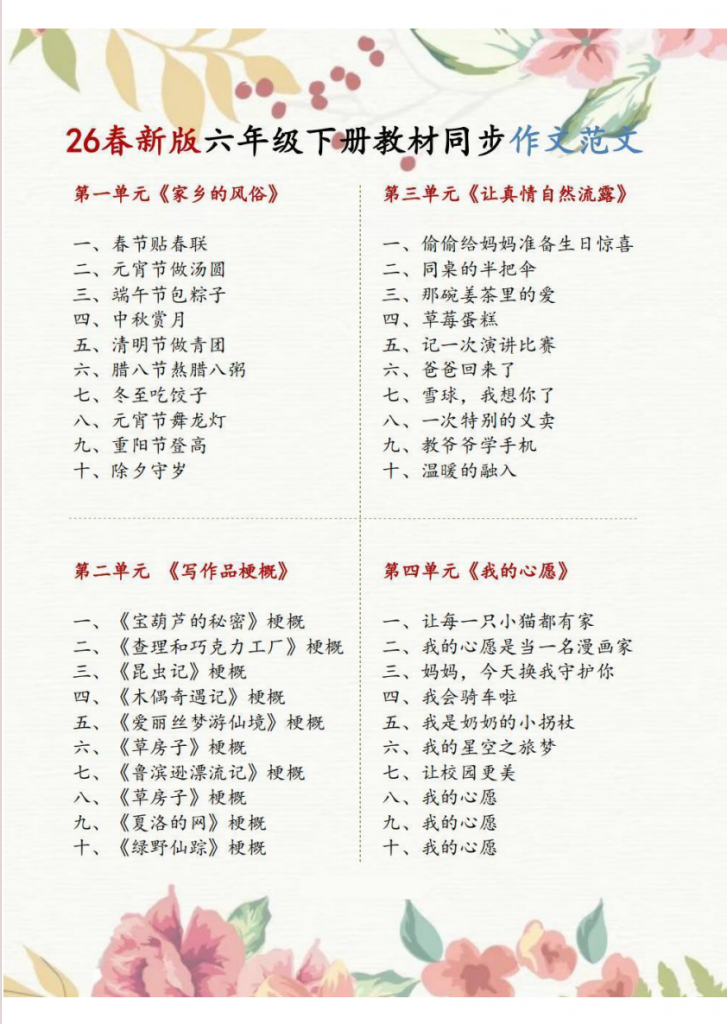 图片[1]-六年级（下）语文 1-8单元同步作文范文.pdf-中小学科教辅资料