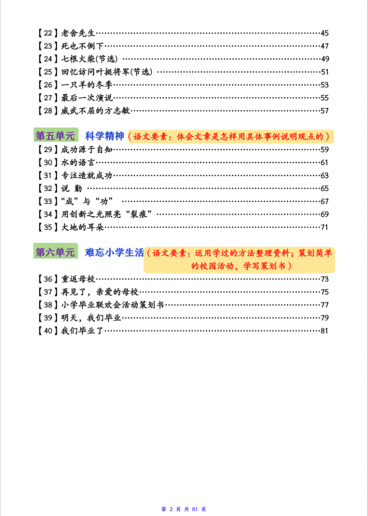 图片[2]-六年级（下）语文 单元同步阅读理解训练40篇.pdf-中小学科教辅资料