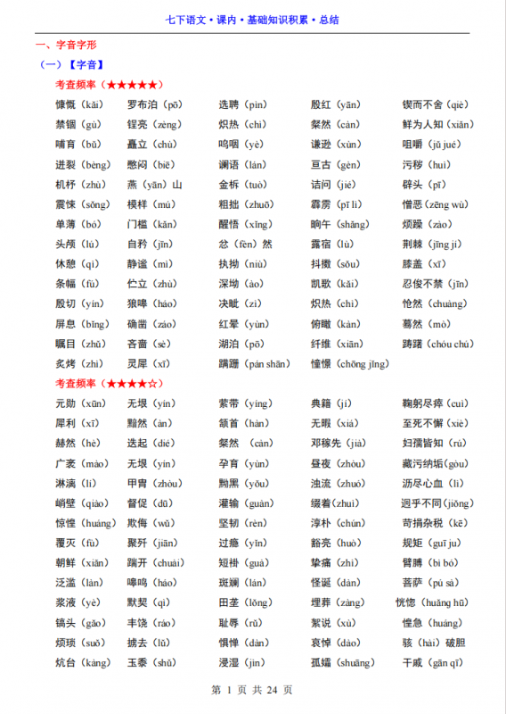 七年级（下）语文课内基础知识积累总结.pdf-中小学科教辅资料