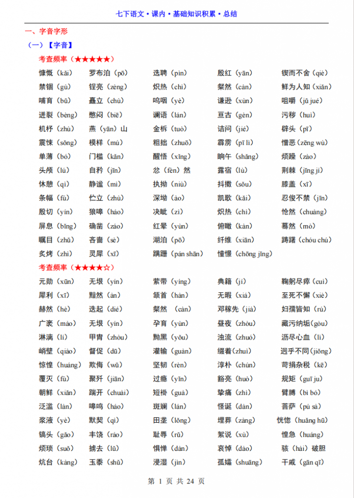 图片[1]-七年级（下）语文课内基础知识积累总结.pdf-中小学科教辅资料