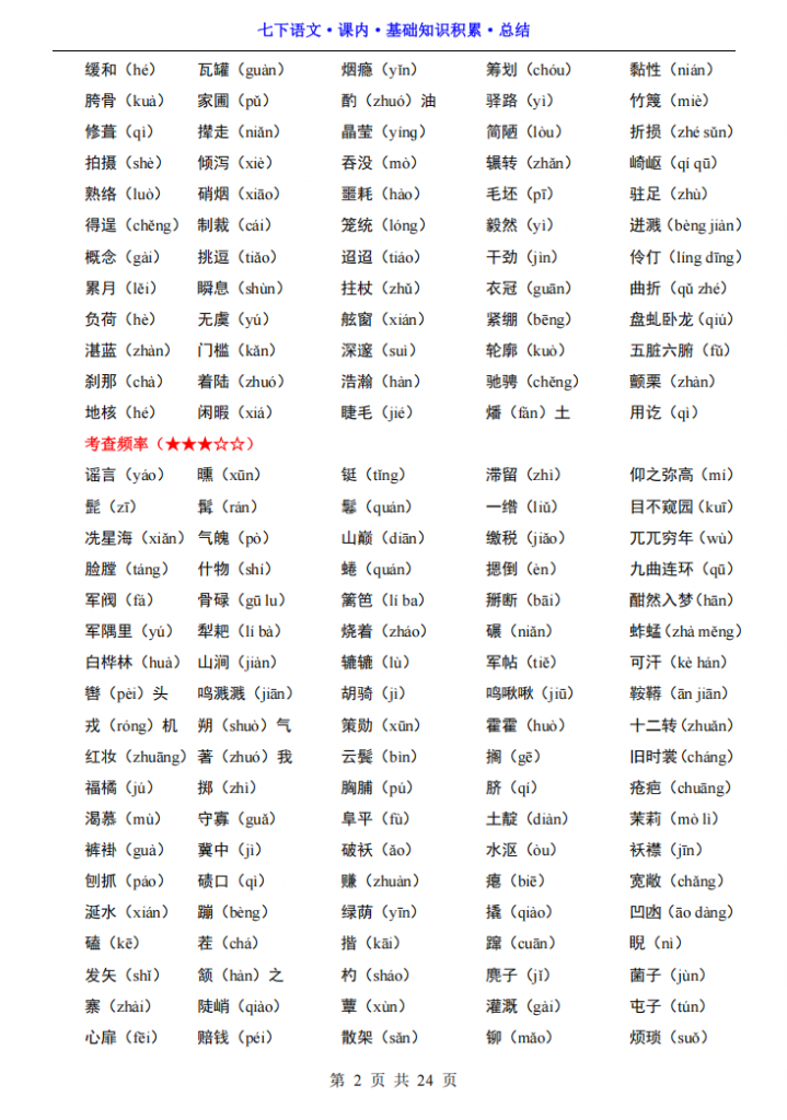 图片[2]-七年级（下）语文课内基础知识积累总结.pdf-中小学科教辅资料