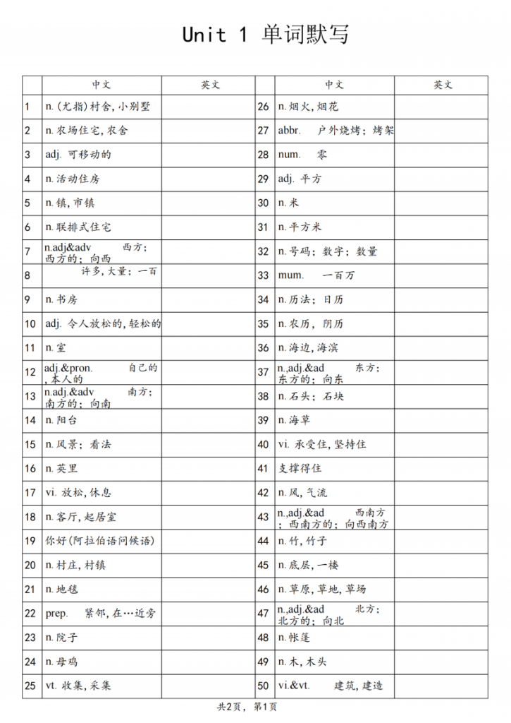 图片[1]-七年级（下）英语 单词表默写版（译林版）.pdf-中小学科教辅资料