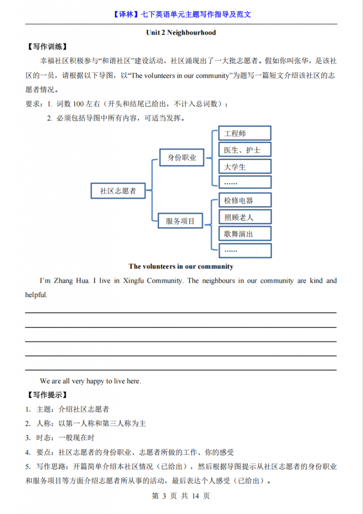 图片[3]-七年级（下）英语 单元主题写作练习指导及范文（译林版）.pdf-中小学科教辅资料