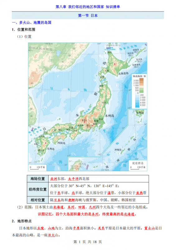 七年级（下）地理第8章我们邻近的地区和国家 知识清单（人教版）.pdf-中小学科教辅资料