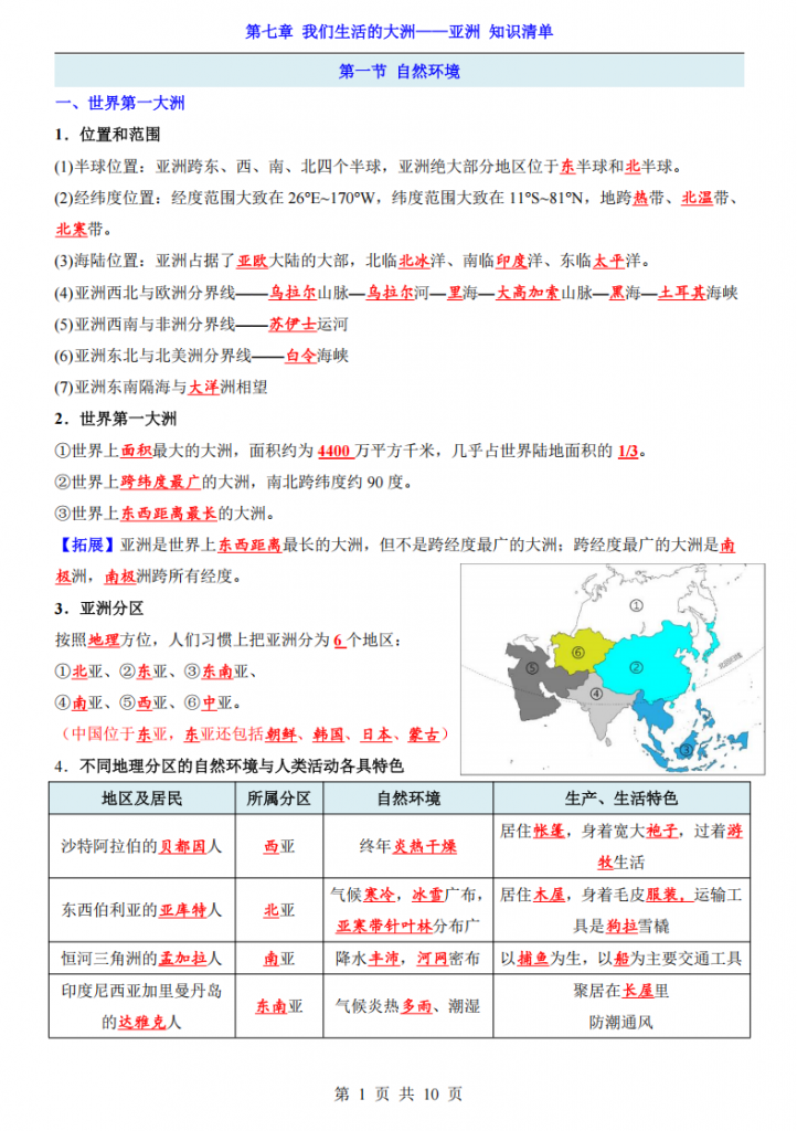 图片[1]-七年级（下）地理第7章我们生活的大洲——亚洲 知识清单（人教版）.pdf-中小学科教辅资料