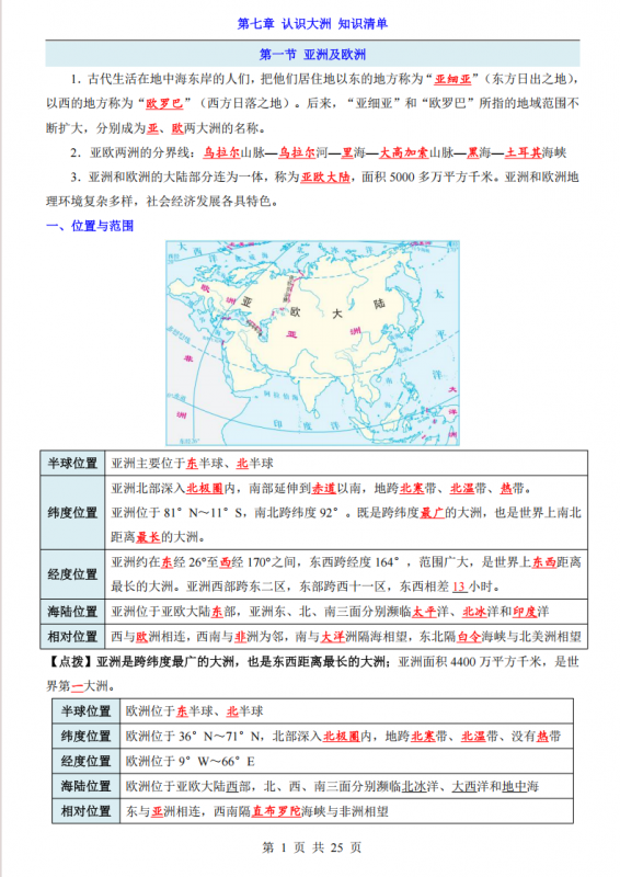 七年级（下）地理第7章认识大洲 知识清单（湘教版）.pdf-中小学科教辅资料