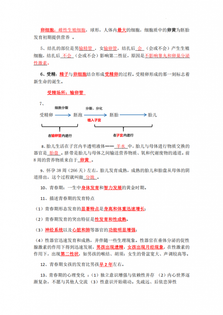图片[3]-七年级（下）生物 知识点汇总《人教版》.pdf-中小学科教辅资料
