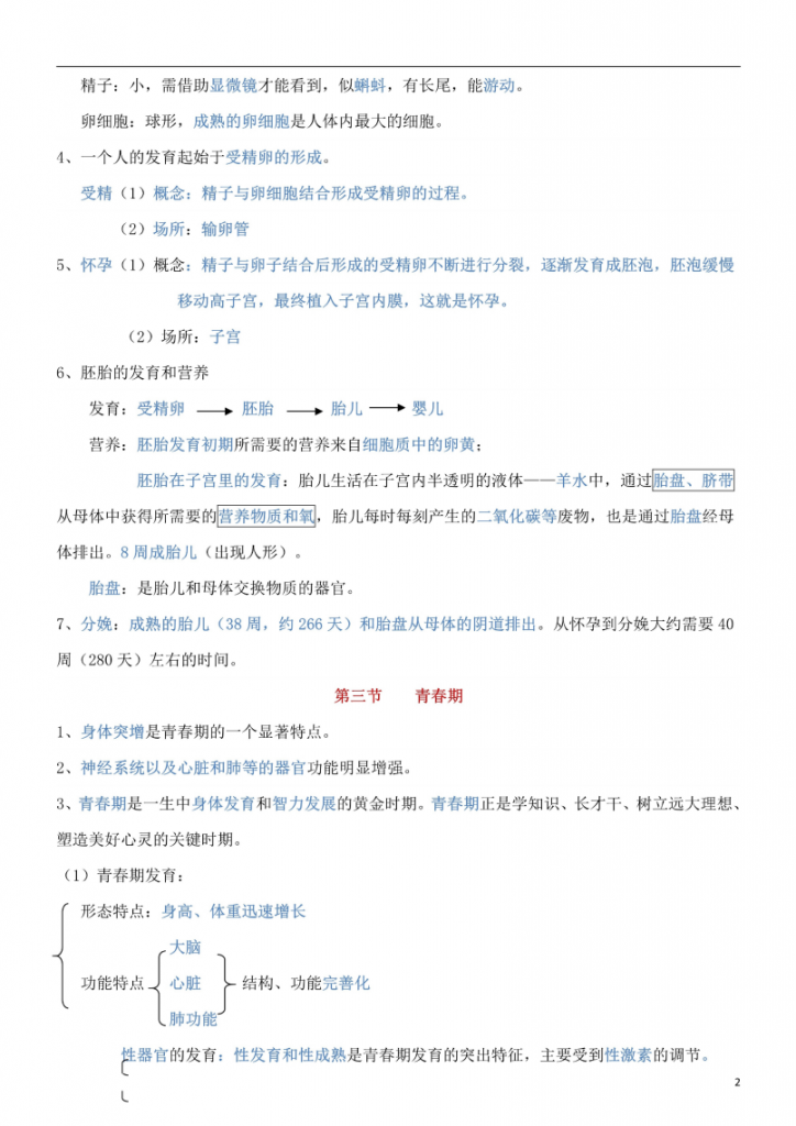 图片[2]-七年级（下）生物 知识点总结《人教版》.pdf-中小学科教辅资料