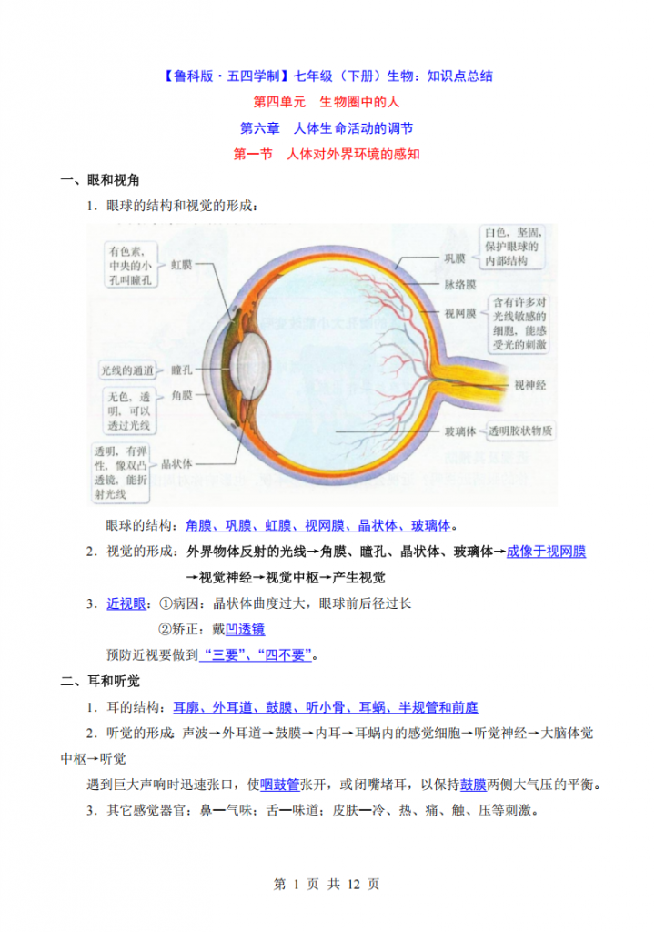图片[1]-七年级（下）生物 知识点总结（鲁科54版）.pdf-中小学科教辅资料