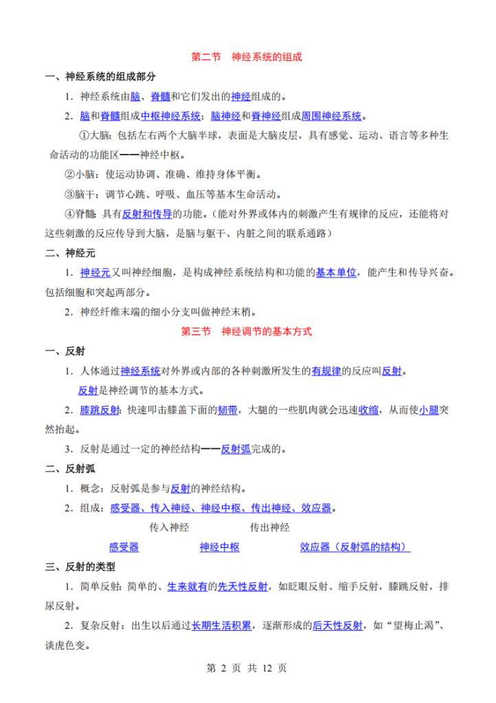 图片[2]-七年级（下）生物 知识点总结（鲁科54版）.pdf-中小学科教辅资料