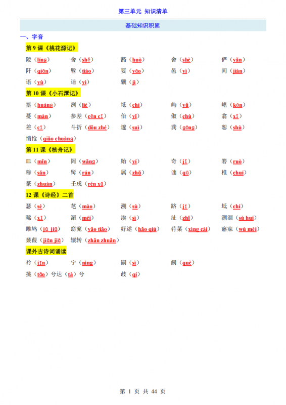 八年级（下）语文第3单元（知识清单）.pdf-中小学科教辅资料