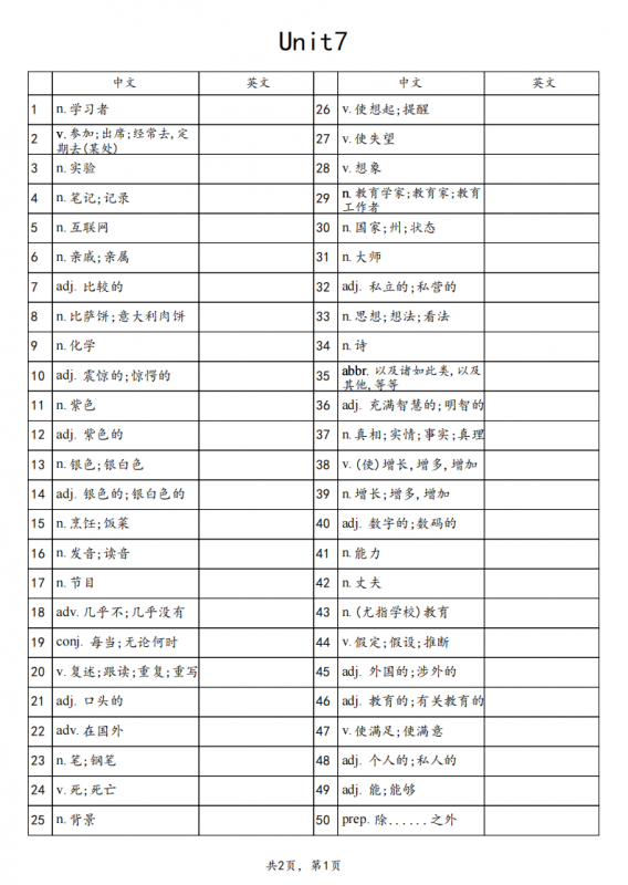 八年级（下）英语单词表默写 不带音标（仁爱版）.pdf-中小学科教辅资料