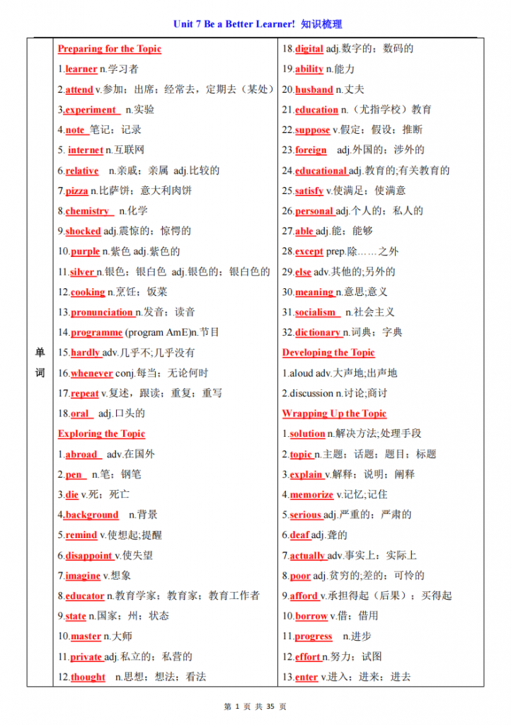 图片[1]-八年级（下）英语Unit 7 知识梳理（仁爱版）.pdf-中小学科教辅资料