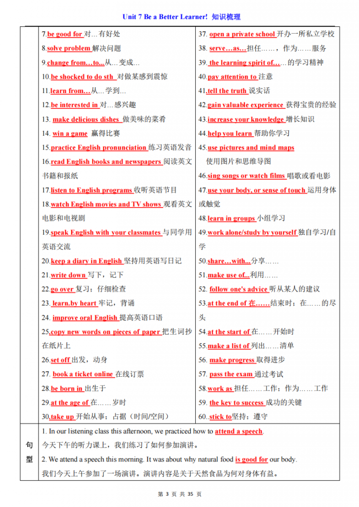 图片[3]-八年级（下）英语Unit 7 知识梳理（仁爱版）.pdf-中小学科教辅资料