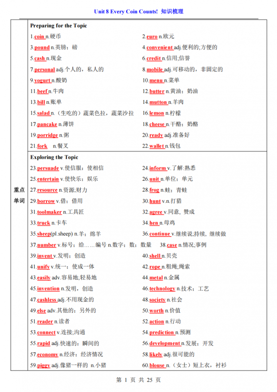 八年级（下）英语Unit 8 知识梳理（仁爱版）.pdf-中小学科教辅资料