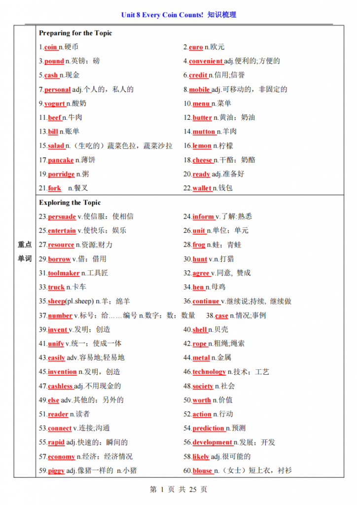 图片[1]-八年级（下）英语Unit 8 知识梳理（仁爱版）.pdf-中小学科教辅资料