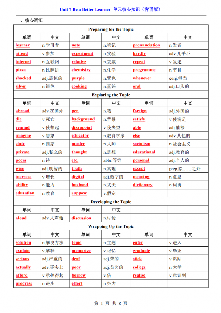图片[1]-八年级（下）英语Unit 7 核心知识（仁爱版）.pdf-中小学科教辅资料