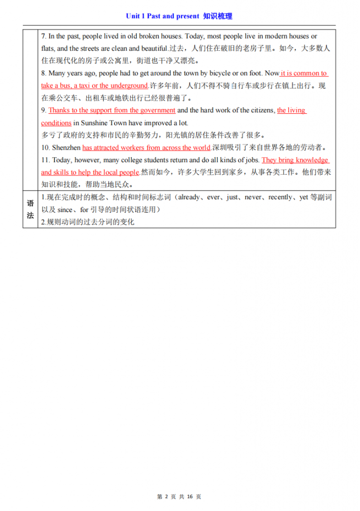 图片[2]-八年级（下）英语Unit 1 知识梳理（译林版）.pdf-中小学科教辅资料