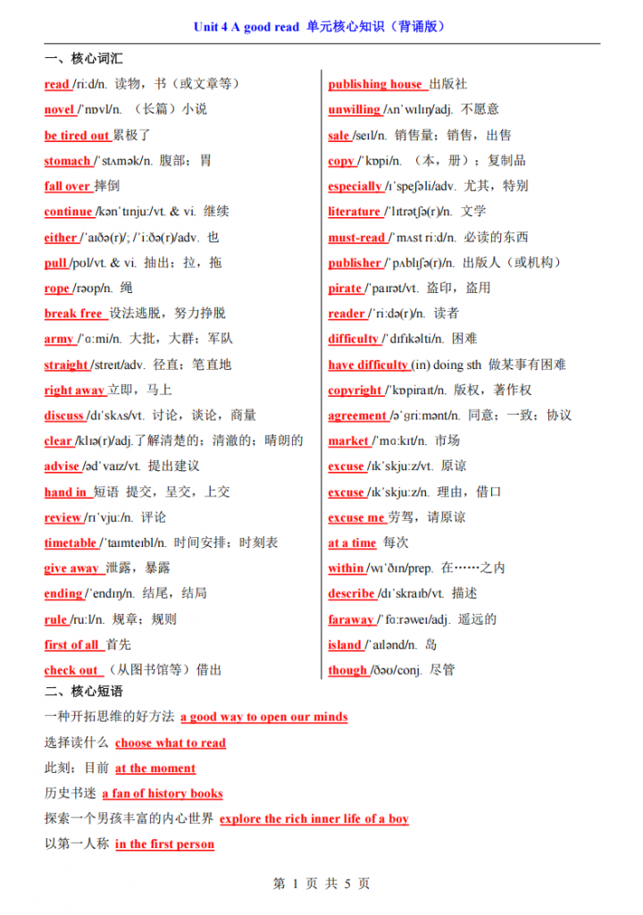 图片[1]-八年级（下）英语Unit 4 核心知识 （译林版）.pdf-中小学科教辅资料