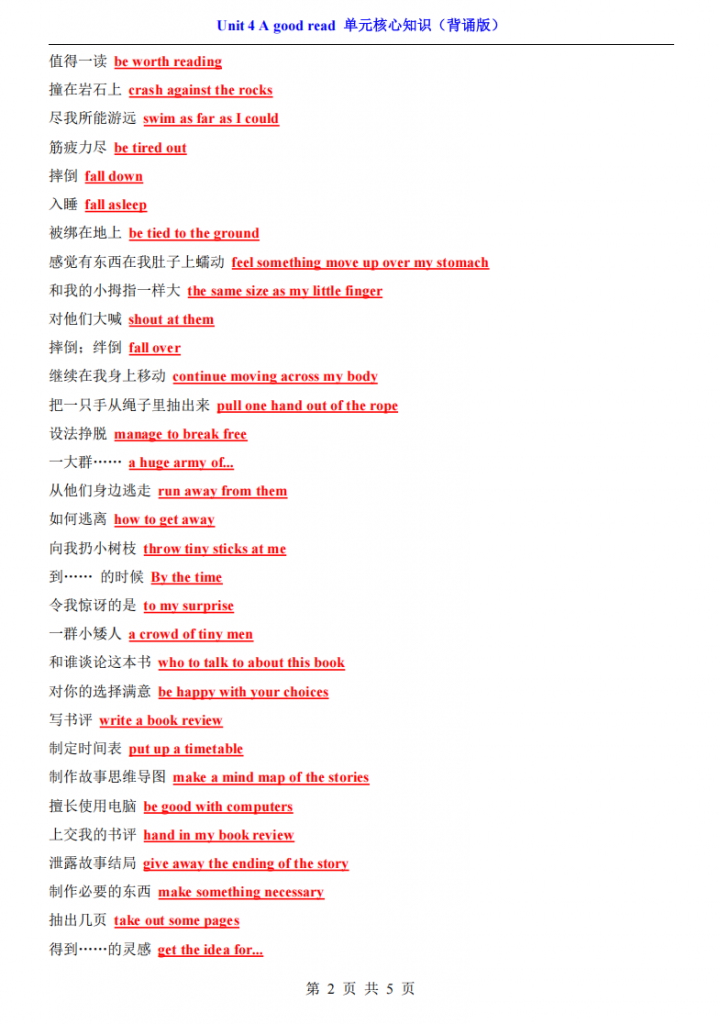 图片[2]-八年级（下）英语Unit 4 核心知识 （译林版）.pdf-中小学科教辅资料