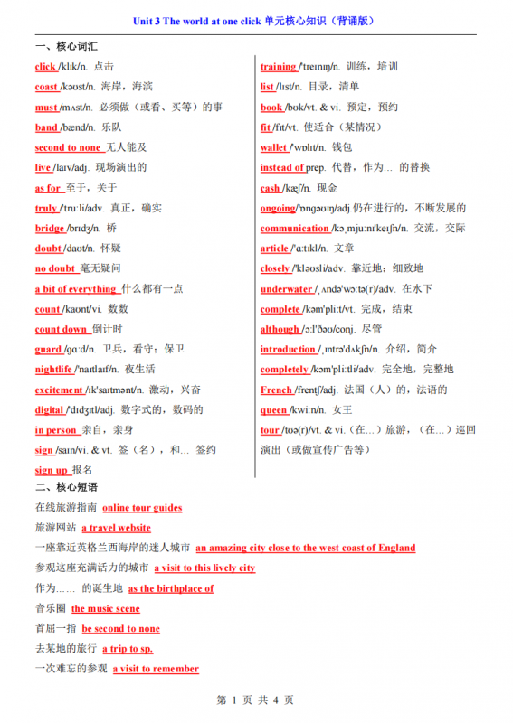 八年级（下）英语Unit 3 核心知识（译林版）.pdf-中小学科教辅资料
