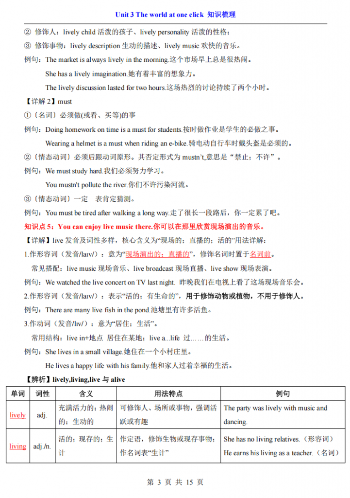 图片[3]-八年级（下）英语Unit 3 知识梳理 （译林版）.pdf-中小学科教辅资料