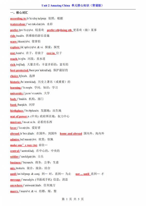 八年级（下）英语Unit 2 核心知识（译林版）.pdf-中小学科教辅资料
