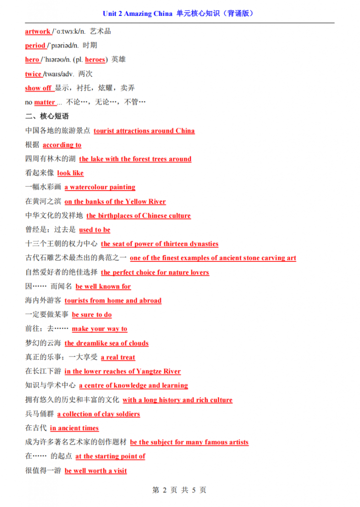 图片[2]-八年级（下）英语Unit 2 核心知识（译林版）.pdf-中小学科教辅资料