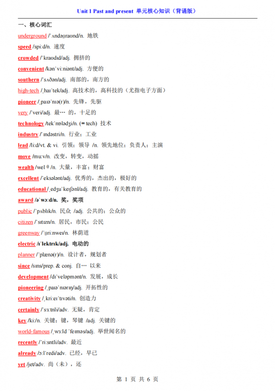 八年级（下）英语Unit 1 核心知识（译林版）.pdf-中小学科教辅资料